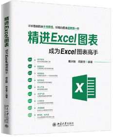 利用公式化查詢方法優(yōu)化產(chǎn)品圖片設計與制作流程